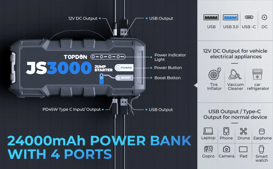 Topdon Js3000 3000A 24000mAh 12V Multi Function Portable Automotive Vehicle Emergency Battery Boost Booster Box Pack Power Bank Super Capacitor Car Jump Starter