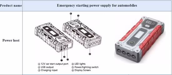 Topdon Js3000 3000A 24000mAh 12V 多機能ポータブル自動車車両緊急バッテリーブースターボックスパックパワーバンクスーパーキャパシター車のジャンプスターター